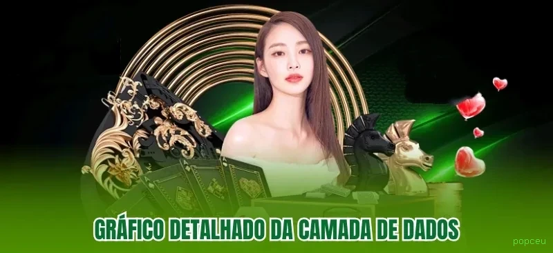 popceu Brasil